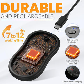 Sakerplus® Rechargeable Reusable Electric Hand Warmer