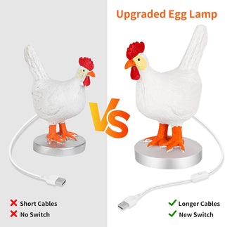 Sakerplus® Chicken Egg Lamp Fun Decor Light