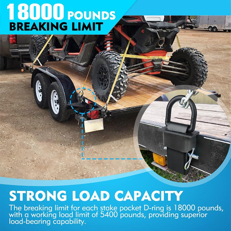 Sakerplus Heavy-Duty Stake Pocket D Rings