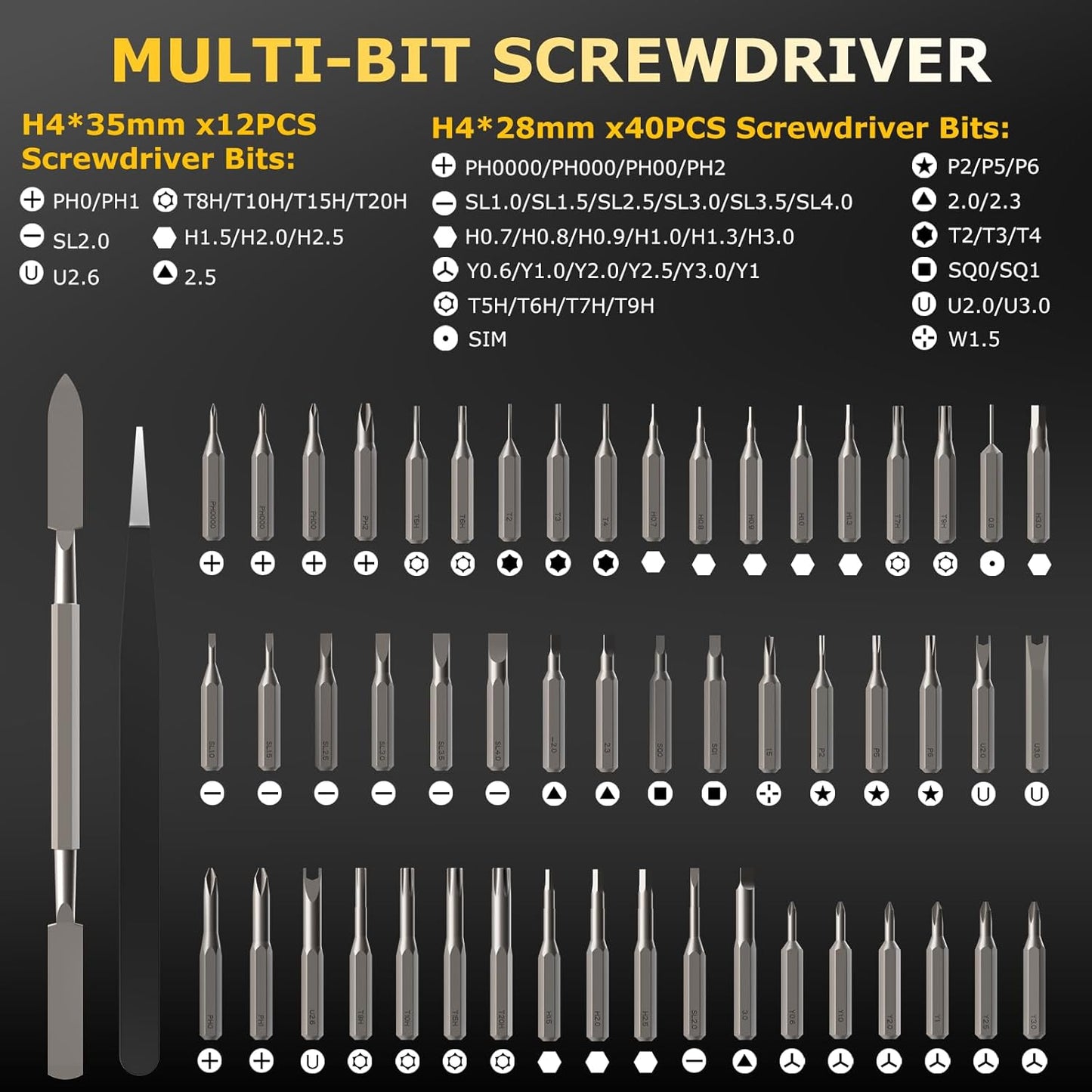 Sakerplus® 57-in-1 Magnetic Bits Precision Screwdriver Set