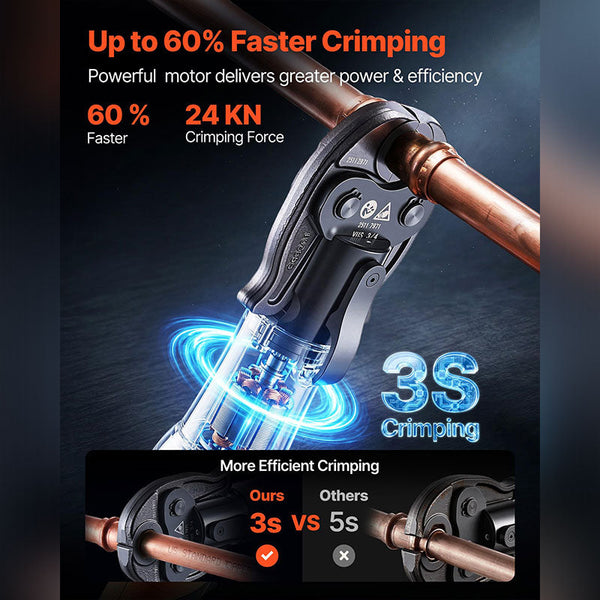 Sakerplus® Cordless Hydraulic Pipe Crimping Tool Kit