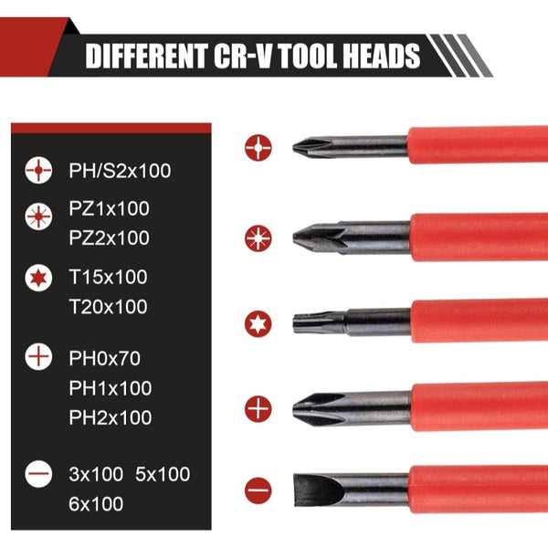 Sakerplus® 13-Piece 1000V Insulated Magnetic Screwdriver Set