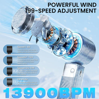 Sakerplus Foldable USB Rechargeable Handheld Fan