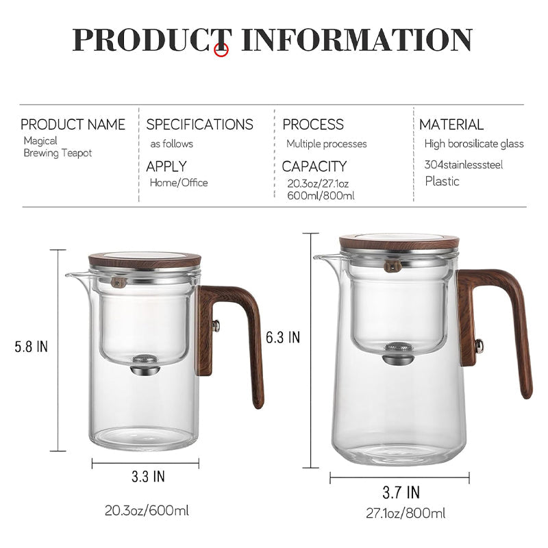 Sakerplus Enchanti Glass Tea Pot