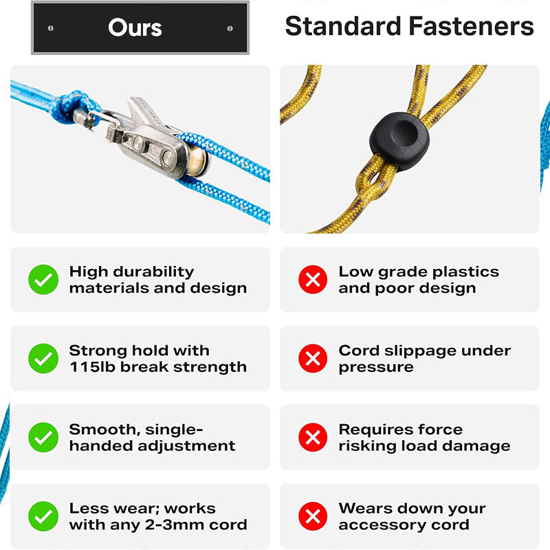 Sakerplus® Retractable Ratchet Straps Rope Roller Tool