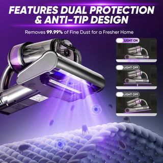 Sakerplus® Powerful UV Bed Vacuum Cleaner