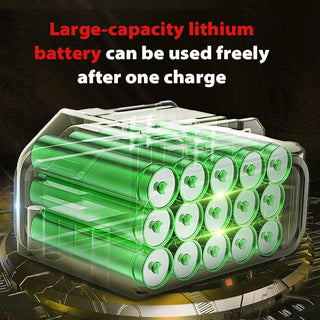 Sakerplus® 3-in-1 Garden Trimmer with Batteries