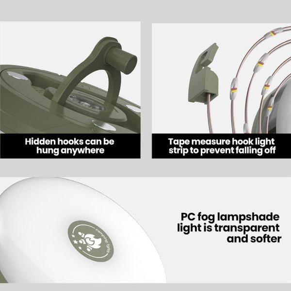 Sakerplus® String Lights for Camping