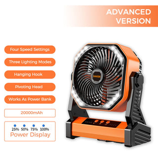 Sakerplus® Rechargeable Camping Fan