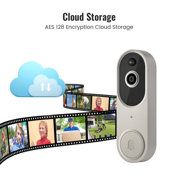 Sakerplus® 1080P Wireless Doorbell Video Camera