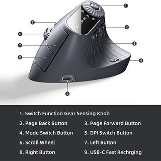 Sakerplus® Ergonomic Triple-Connect Wireless Mouse