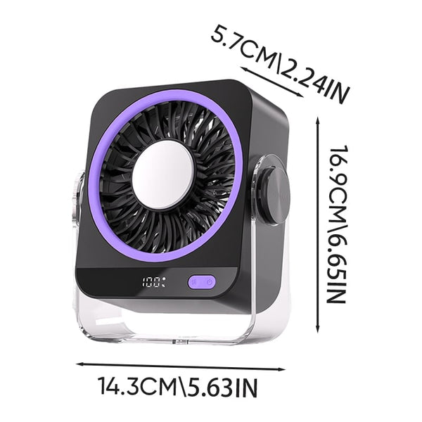 Sakerplus® Aless™  New Semiconductor Cooling Desktop Fan