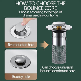 Sakerplus® Bathroom Sink Drain Strainer Hair Catcher