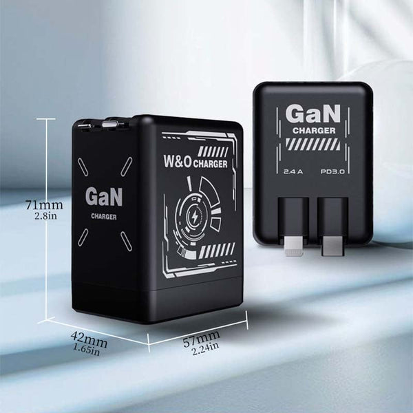 Sakerplus® Dual PD Charger