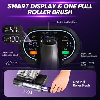 Sakerplus® Powerful UV Bed Vacuum Cleaner