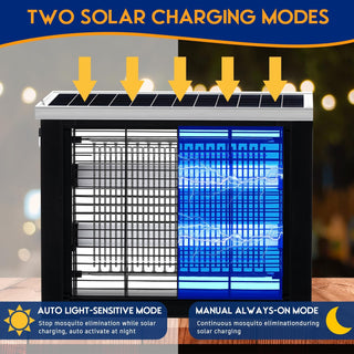 Sakerplus® Solar Bug Zapper Outdoor