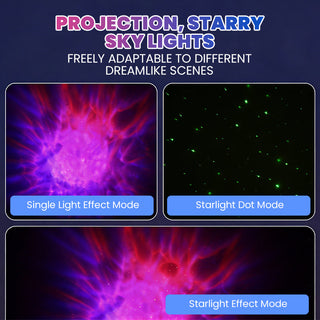 Sakerplus® 3 In 1 Astronaut Galaxy Projector