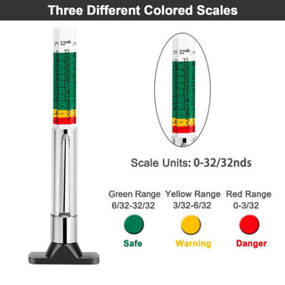 Sakerplus® Tire Tread Depth Gauge Universal