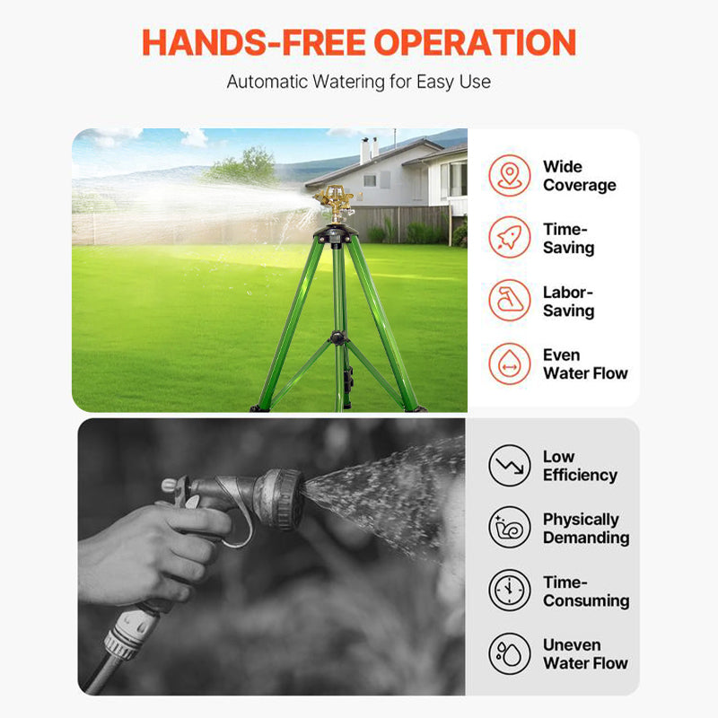Sakerplus Telescopic Tripod Sprinkler