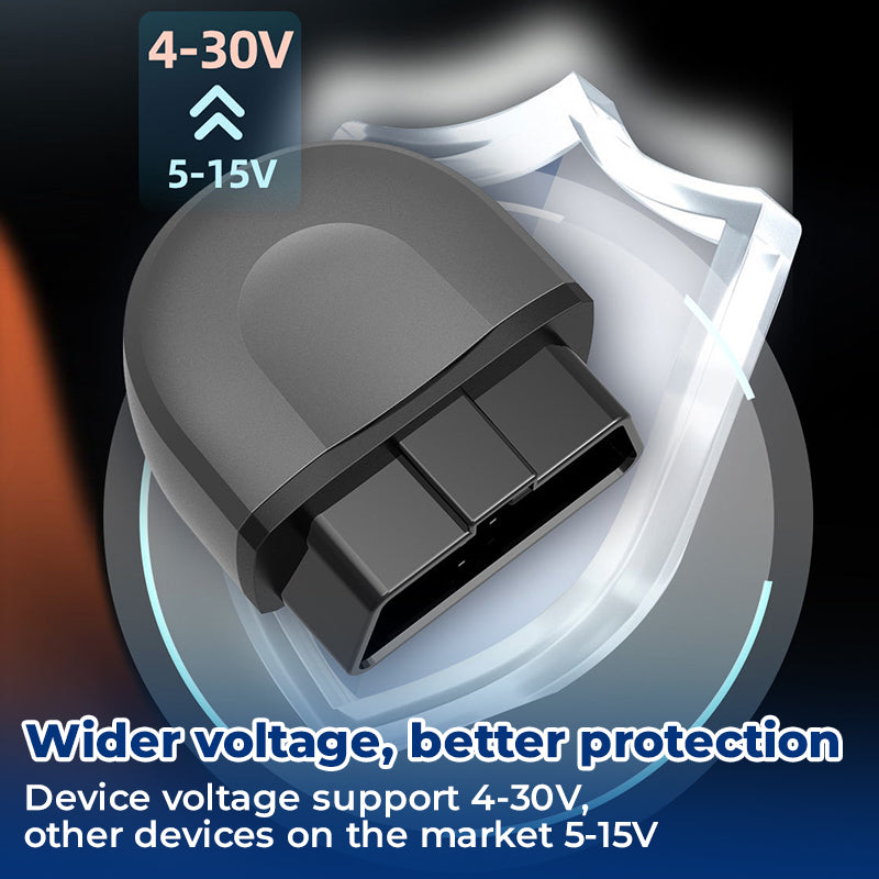 Sakerplus Bluetooth Multifunctional Car Diagnostic Tool