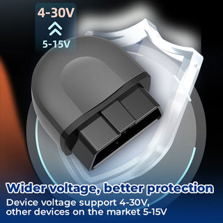 Sakerplus Bluetooth Multifunctional Car Diagnostic Tool