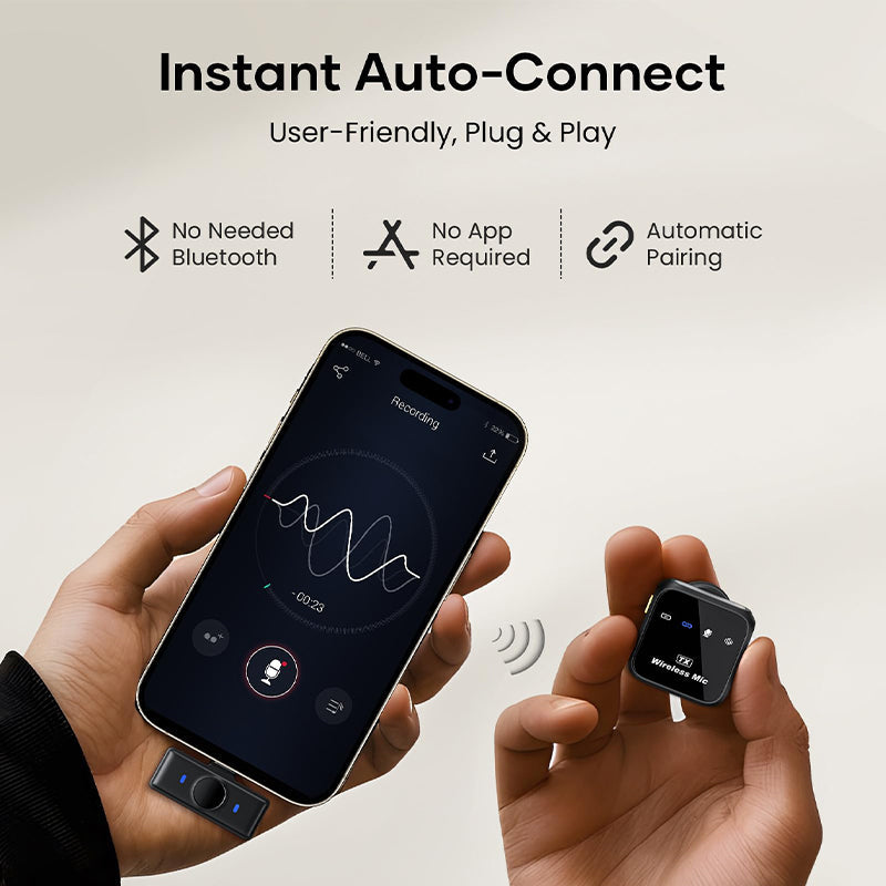 Sakerplus Wireless Lavalier Microphone with Case