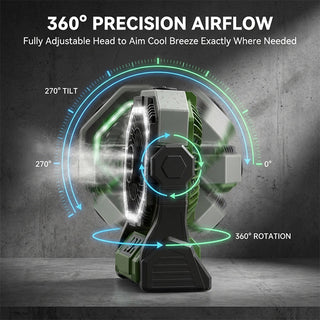 Sakerplus® Rechargeable Outdoor Camping Fan Light