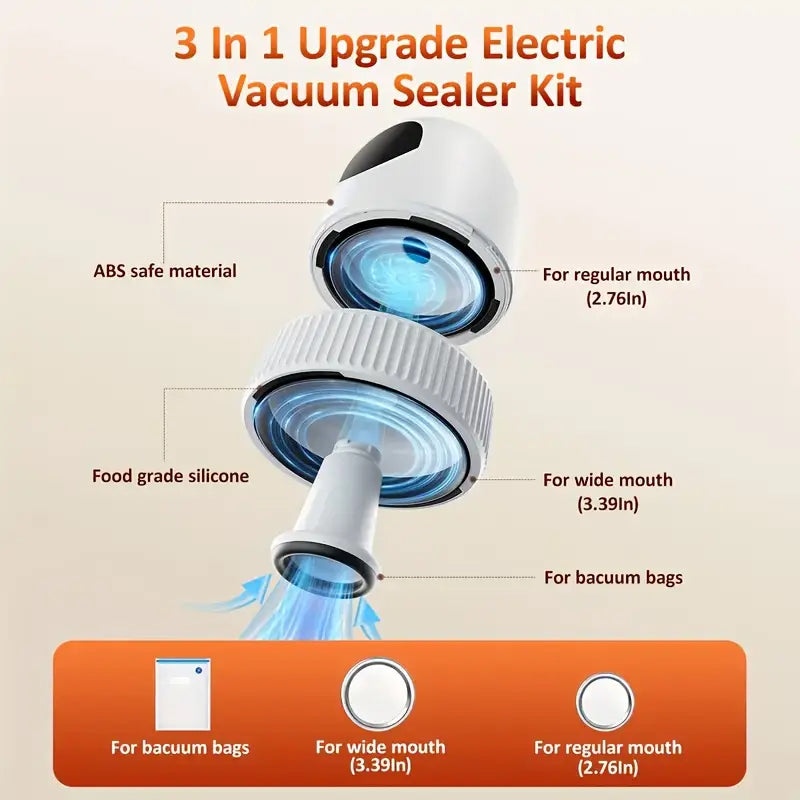 Saker 3-in-1 Upgrade Electric Vacuum Sealer Kit