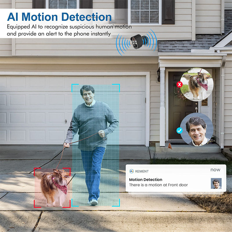 Sakerplus 1080P Wireless Security Camera