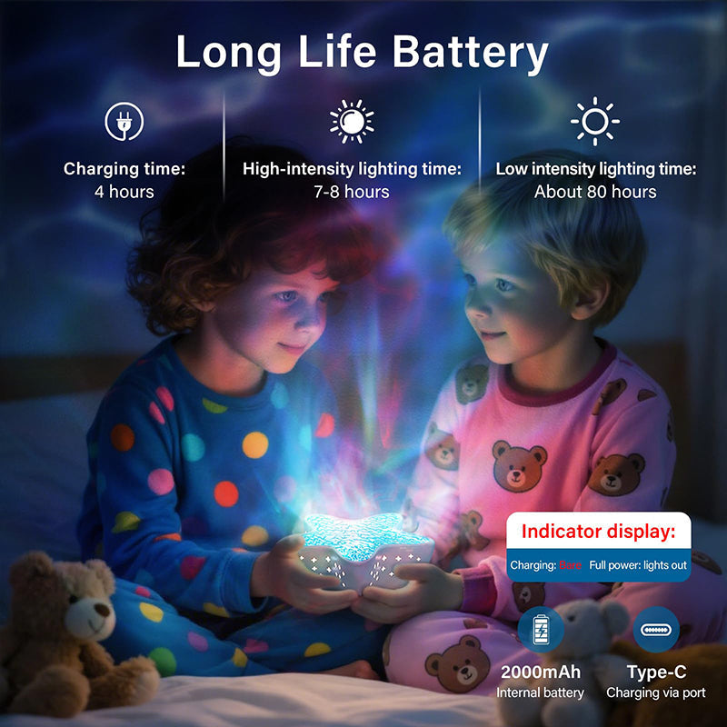 Sakerplus® Magical Ocean Galaxy Night Light