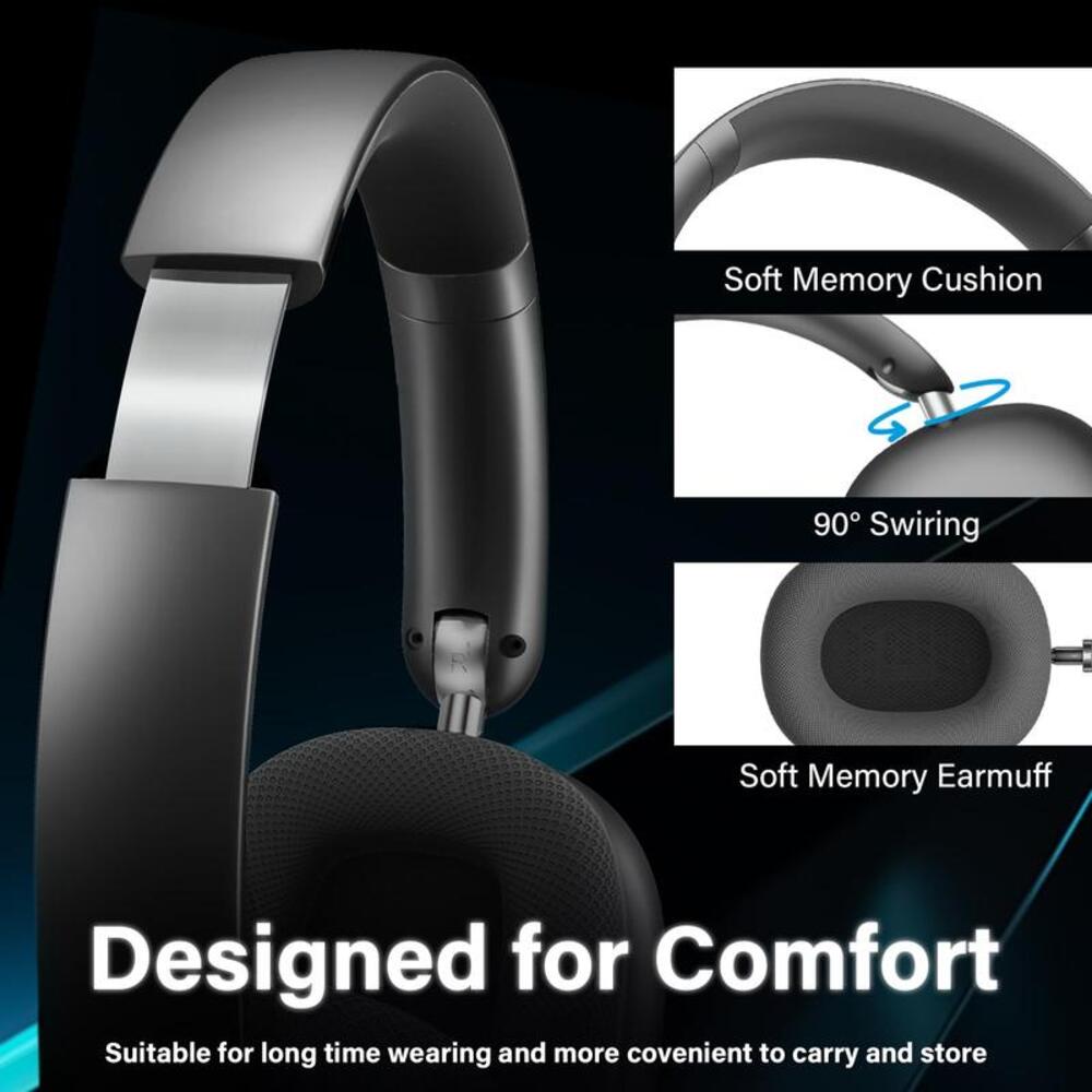 Sakerplus Wireless Over-Ear Noise Cancelling Headphones