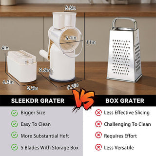 Sakerplus® Effortless Rotary Cheese Grater System