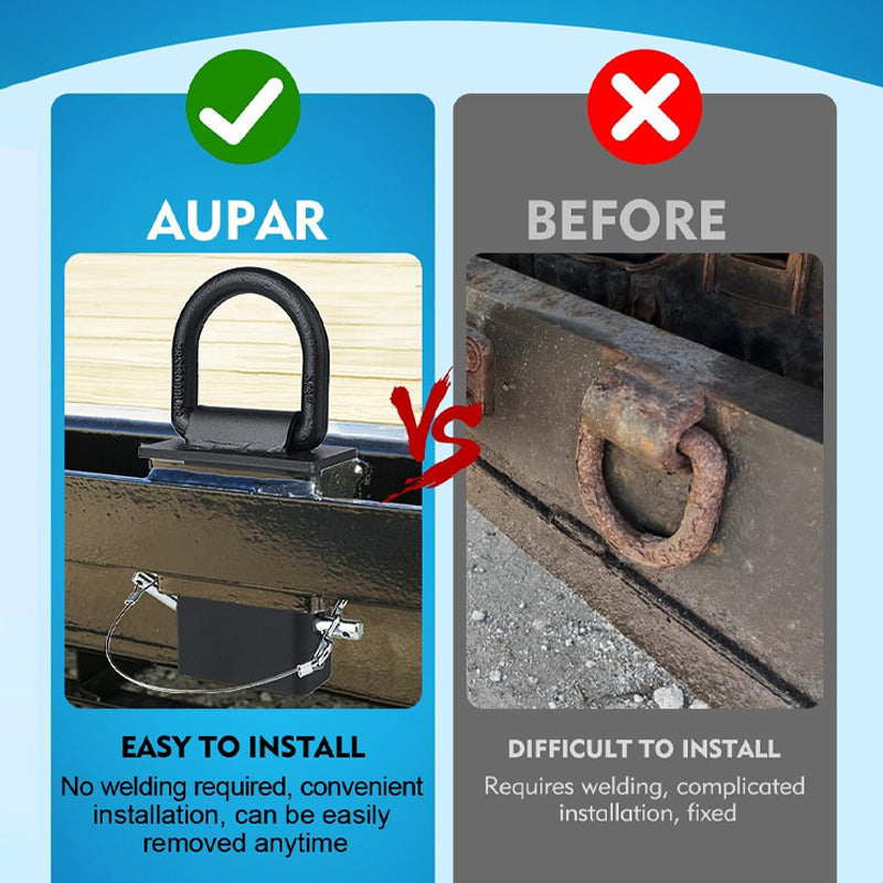 Sakerplus Heavy-Duty Stake Pocket D Rings