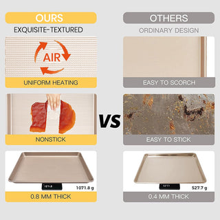 Sakerplus® Nonstick Baking Sheet Pan Set