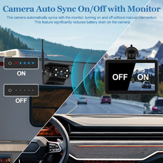 Sakerplus® Wireless Solar Backup Camera System