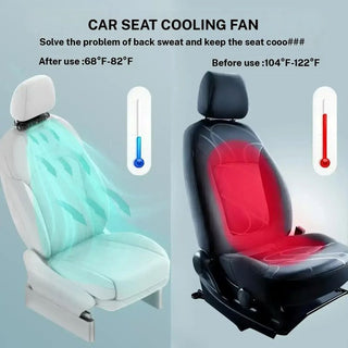 Sakerplus® Portable Car Seat Cooling Fan