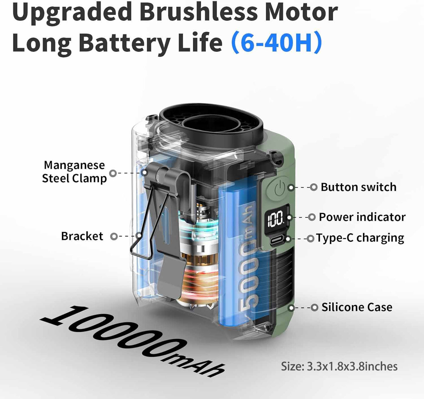 Saker Portable Waist Fan 10000mAh Up to 40H Cooling For Outdoor