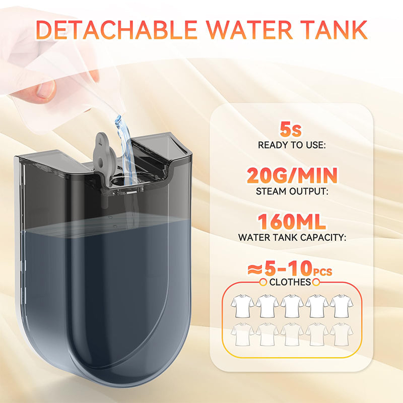 Sakerplus Portable digital display three-speed steam iron