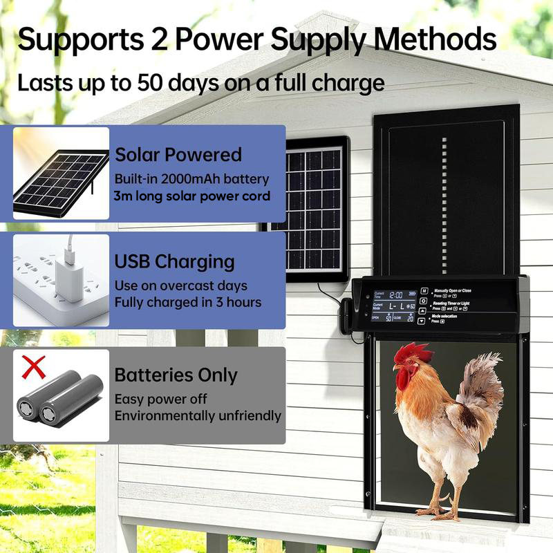 Sakerplus Waterproof Aluminum Alloy Solar Chicken House Door