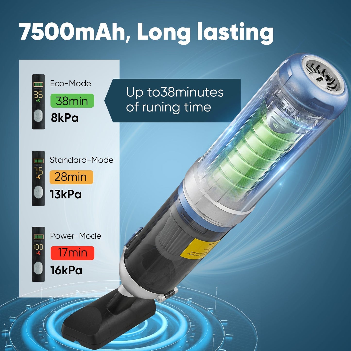 Sakerplus Slim Cordless Handheld Car Vacuum