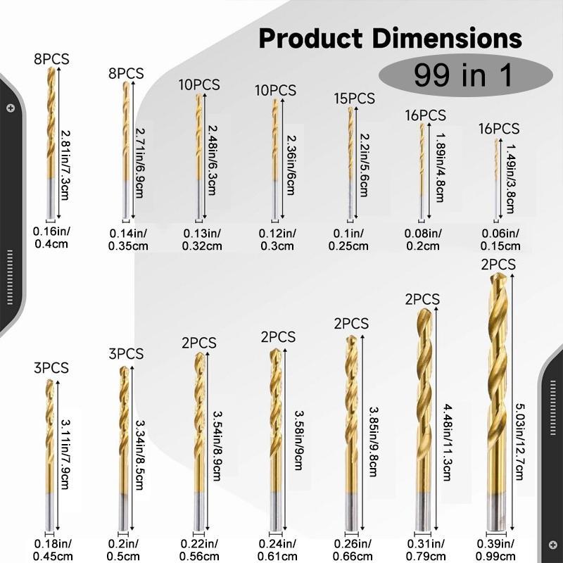 SAKER 99pcs High Speed Steel Drill Bit Set