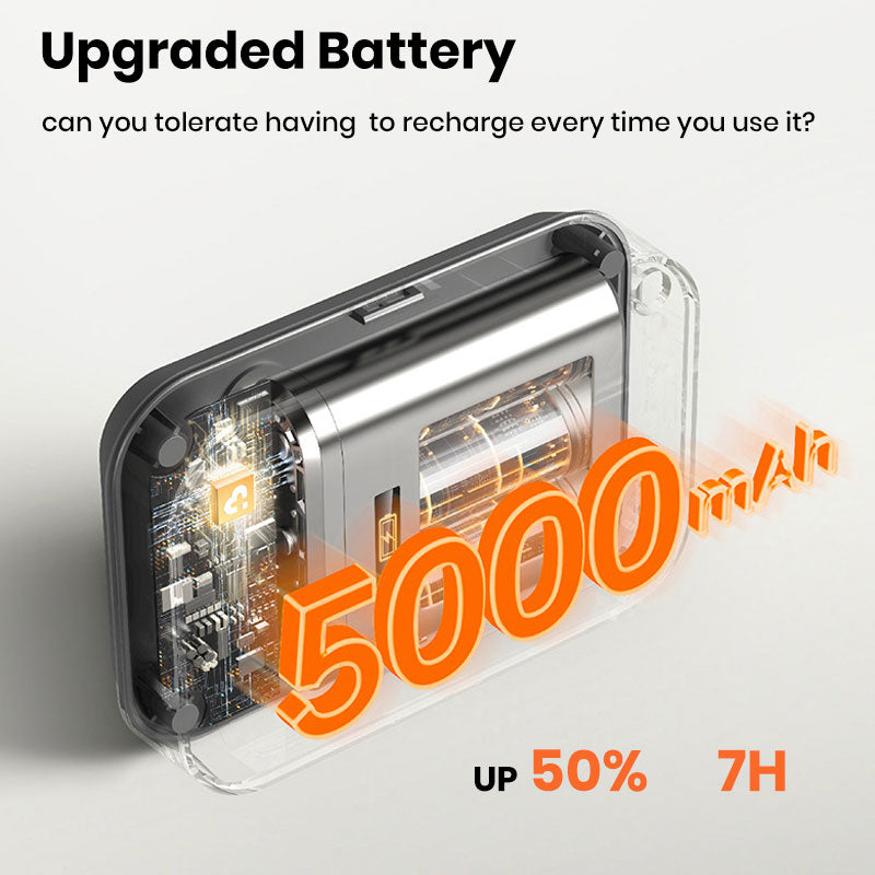 Sakerplus Smart Knee Massager