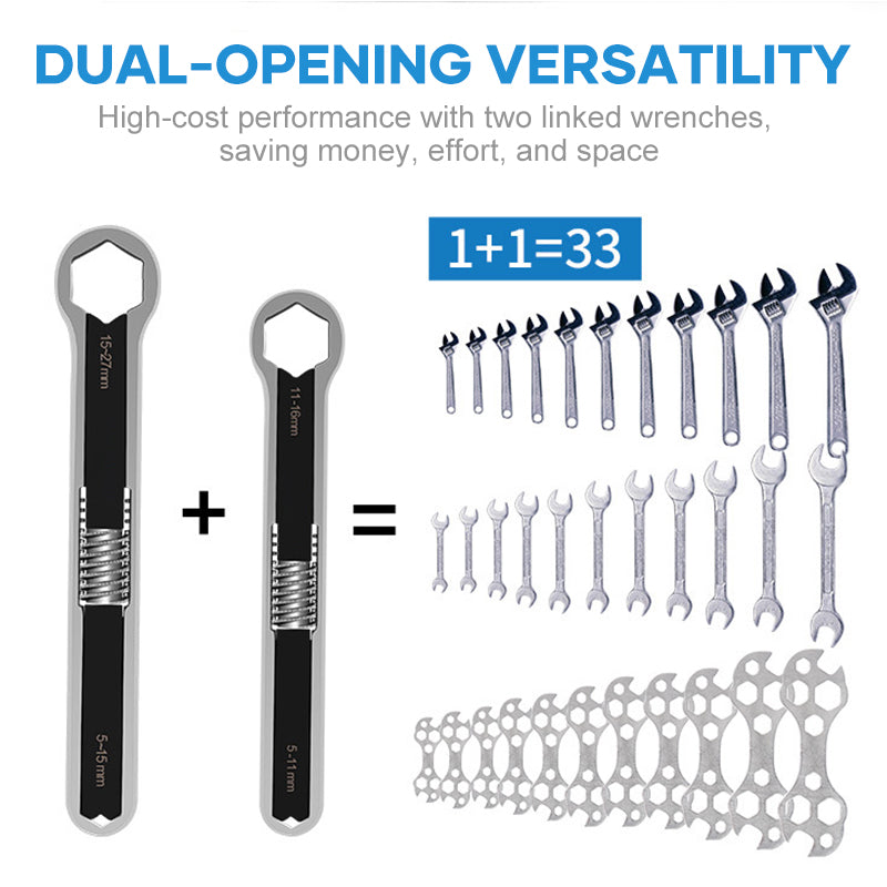 Saker Multifunctional Box Wrench