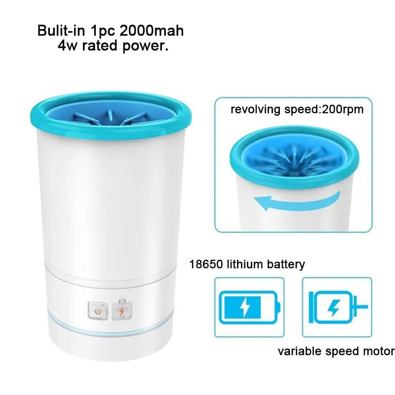 Saker Automatic Pet Paw Cleaner