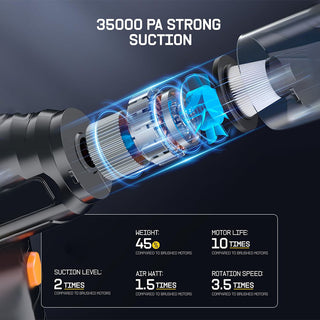 Sakerplus Blower Vacuum