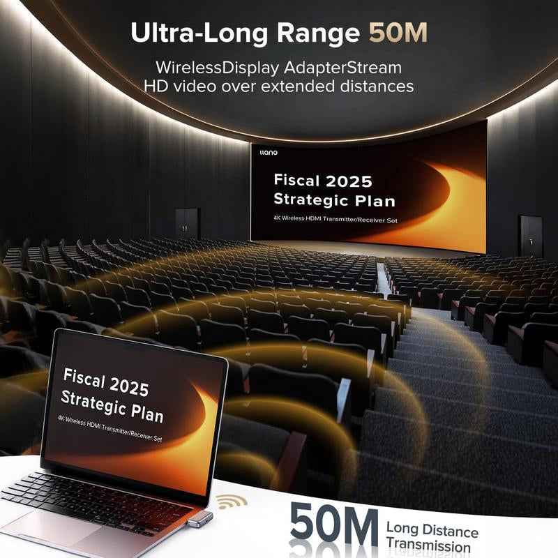 Sakerplus Wireless HDMI Transmitter and Receiver