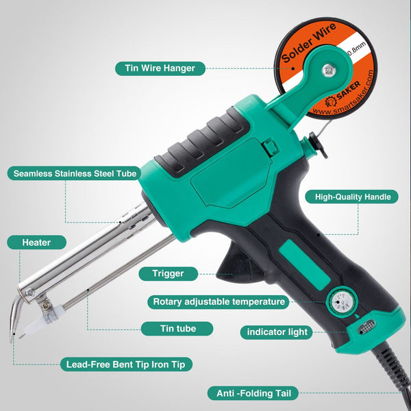 Sakerplus® Adjustable Temperature Soldering Iron Kit