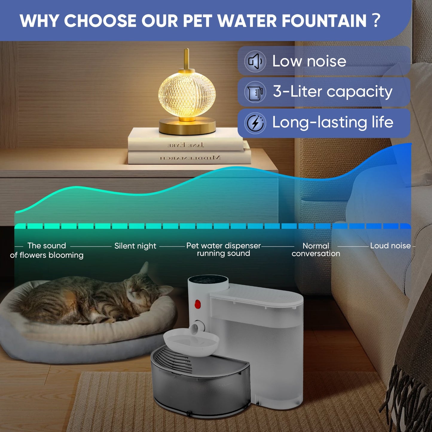 SAKER® Automatic Pet Water Fountain
