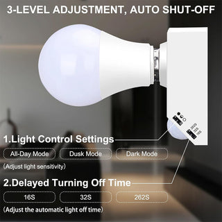 Sakerplus® Motion Sensor Light Socket Adapter