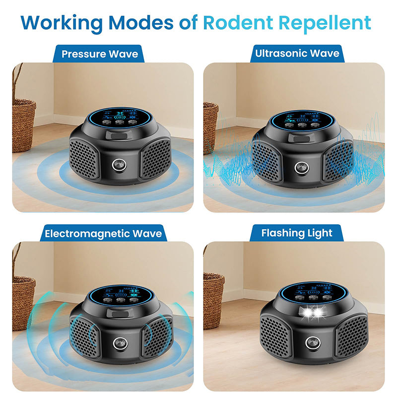 Sakerplus Rodent Repellent Ultrasonic Plug in